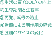 生活の質（ＱＯＬ）の向上	生存期間と生存率	再発、転移の防止	治療による副作用の軽減	腫瘍のサイズの変化