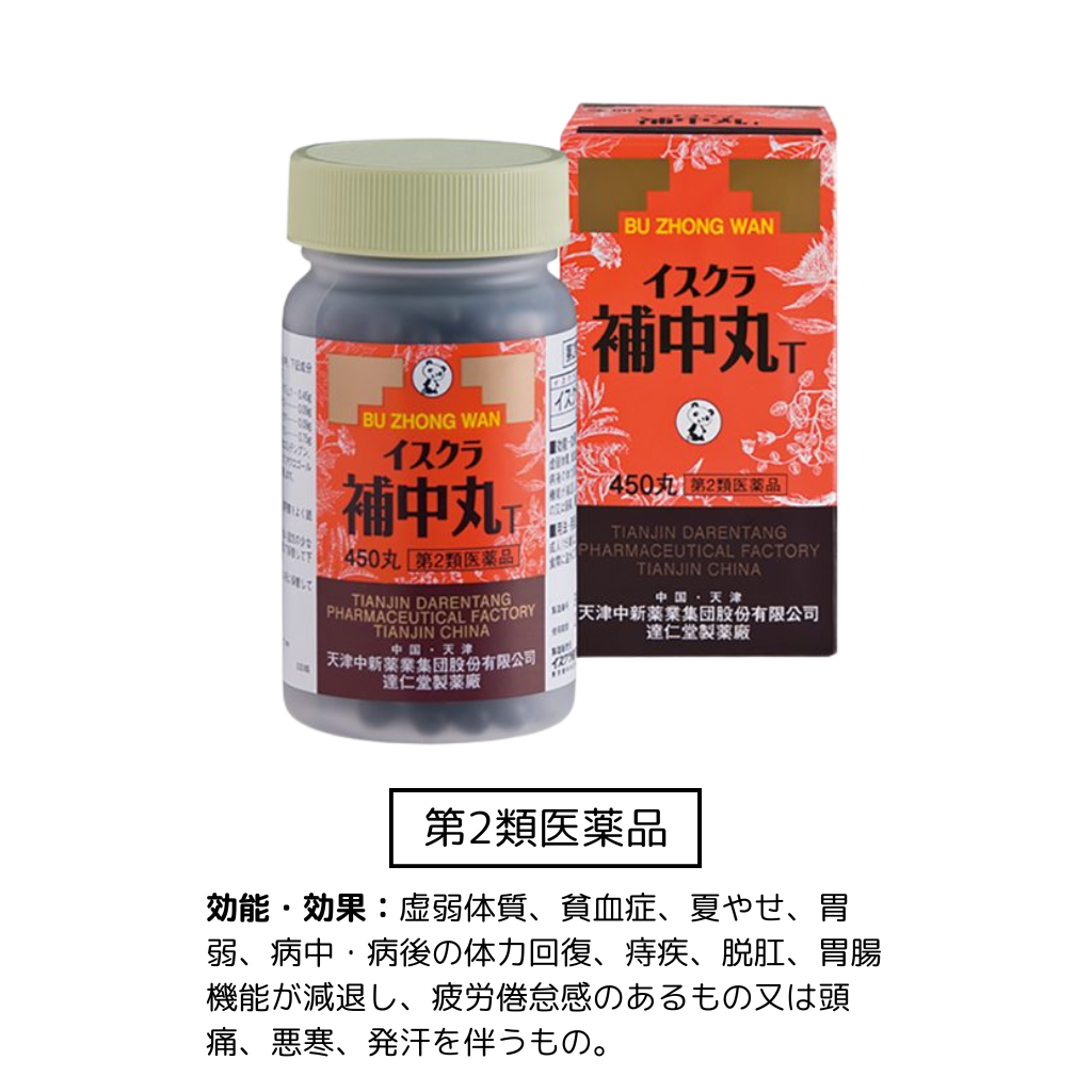 花粉 症 漢方
