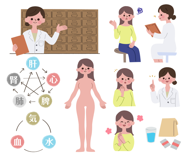 漢方について女医に相談する女性のイラスト
