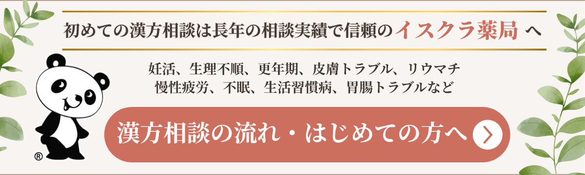 体質チェックバナー