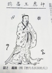 扁鵲