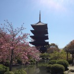 東寺