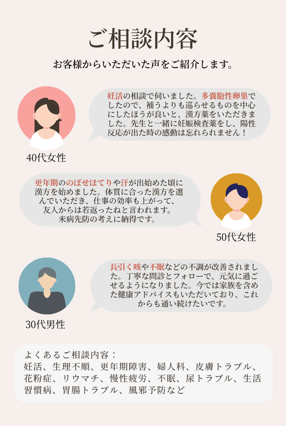 ご相談内容